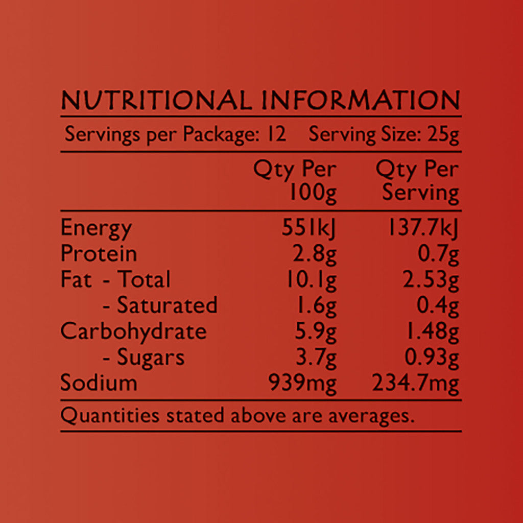 Red Curry Paste